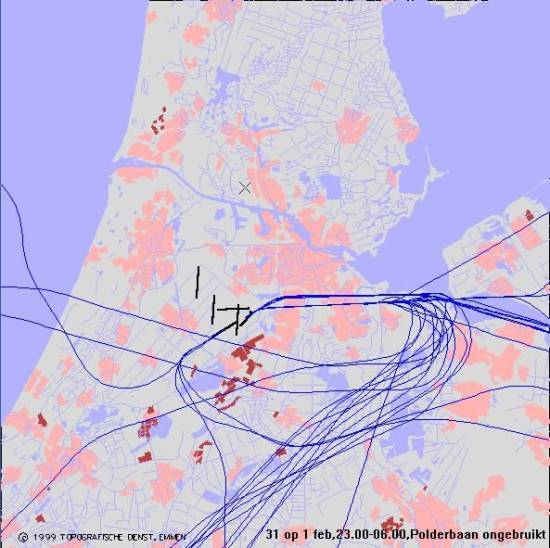 radarplot