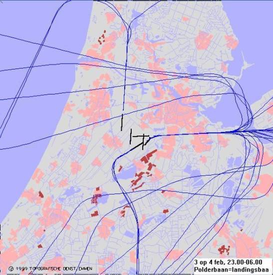 radarplot