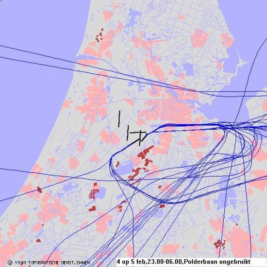 radarplot