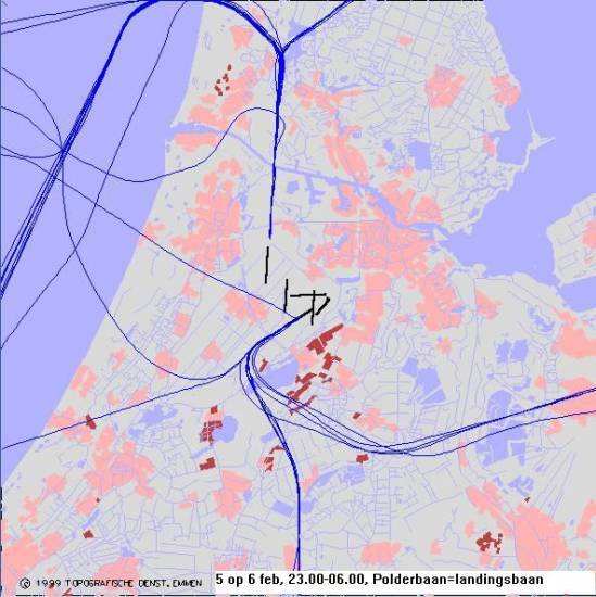 radarplot