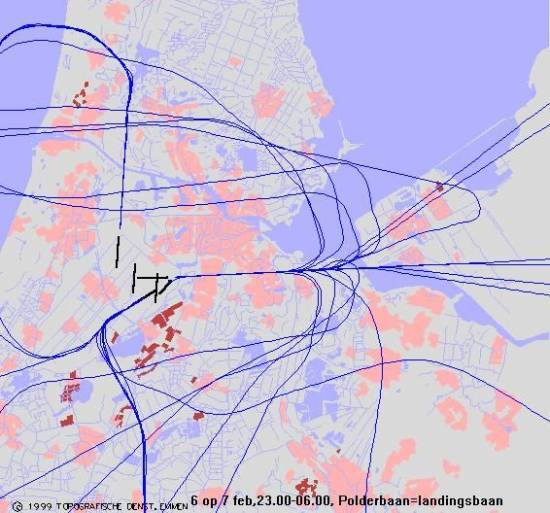 radarplot