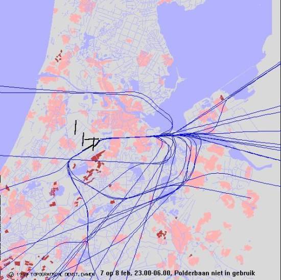 radarplot