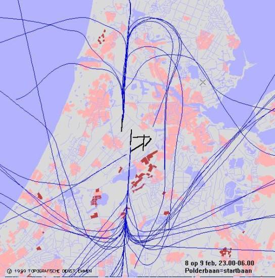 radarplot