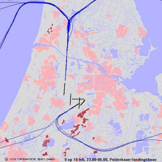 radarplot