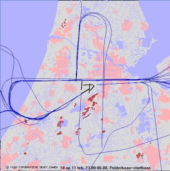 radarplot