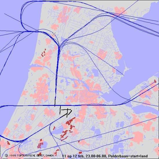 radarplot