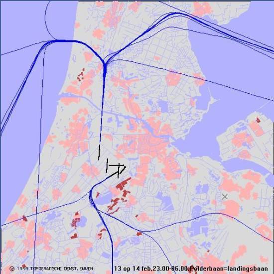 radarplot