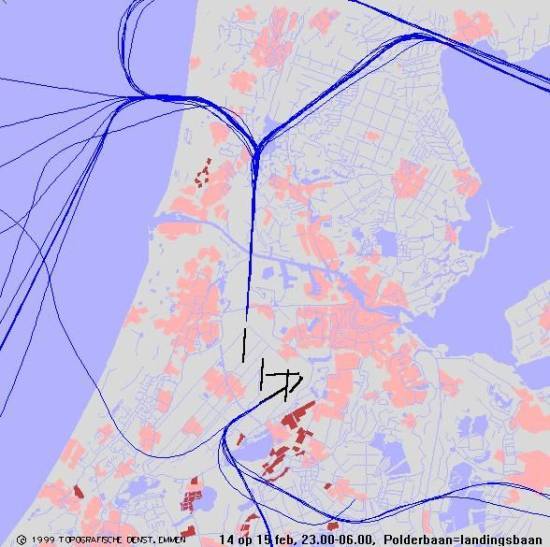radarplot