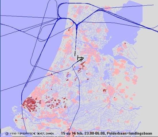 radarplot