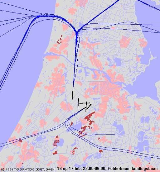 radarplot