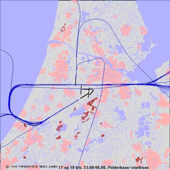 radarplot