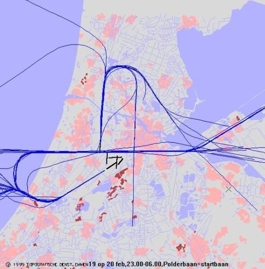 radarplot