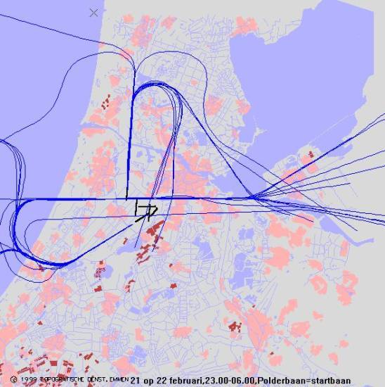 radarplot