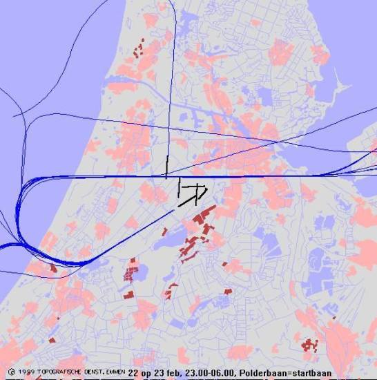 radarplot
