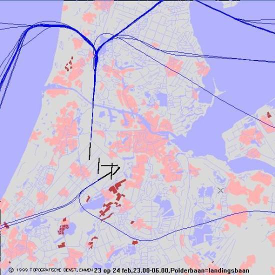 radarplot