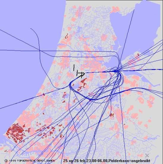 radarplot