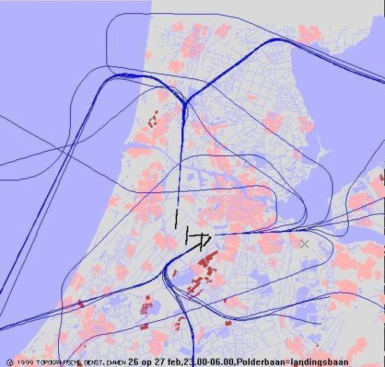 radarplot