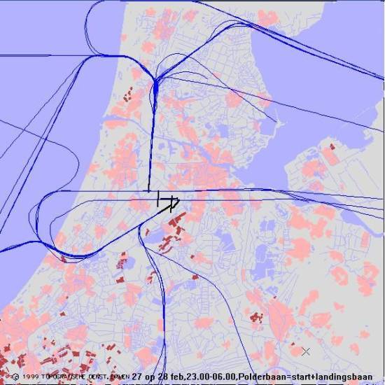 radarplot