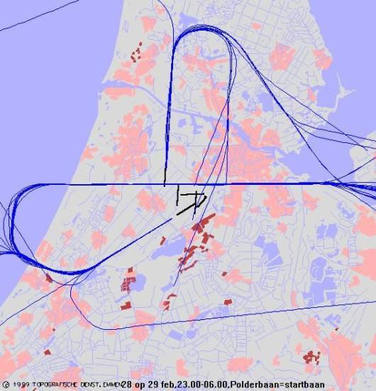 radarplot