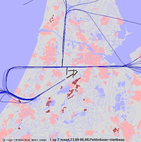 radarplot