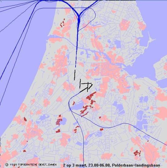 radarplot