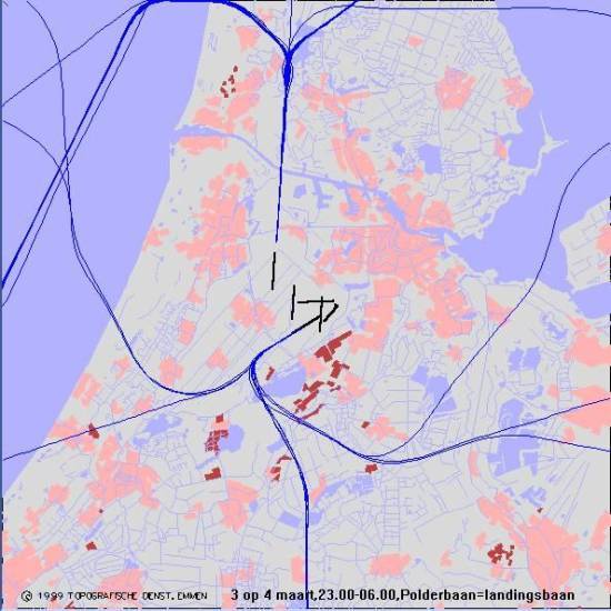radarplot