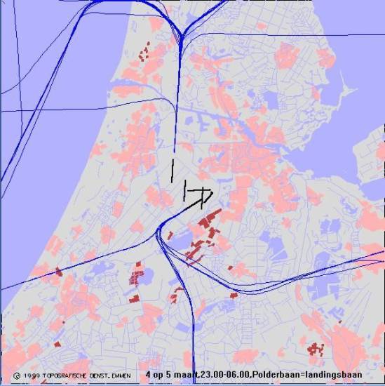 radarplot
