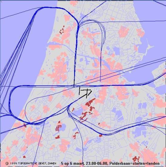 radarplot