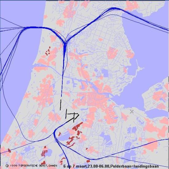 radarplot