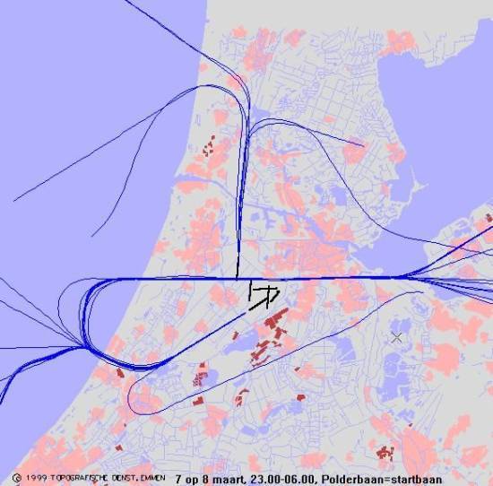radarplot
