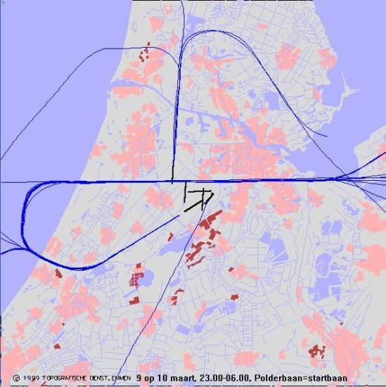 radarplot