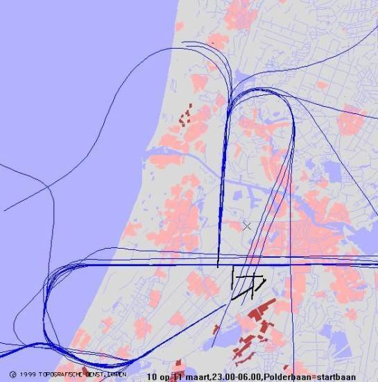 radarplot