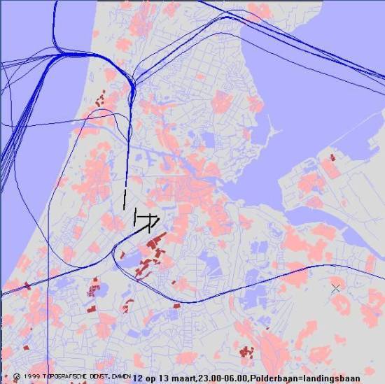 radarplot
