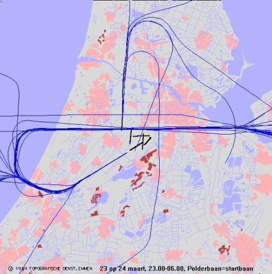 radarplot