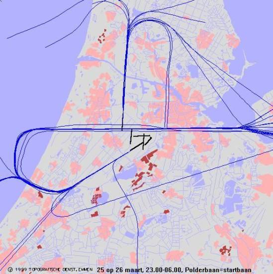 radarplot