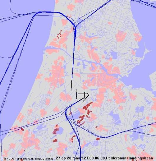 radarplot