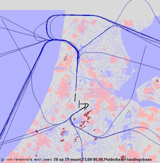 radarplot