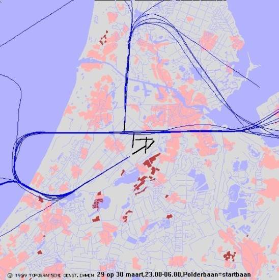 radarplot