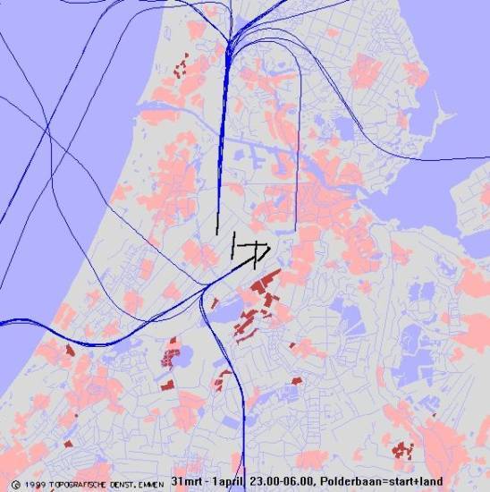 radarplot